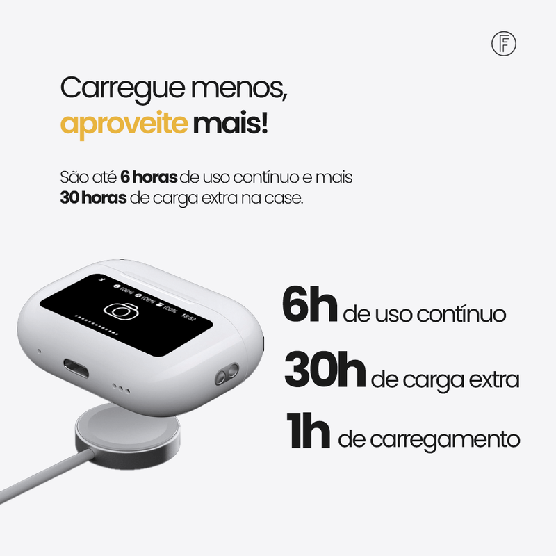 Fone SmartPod Bluetooth - AirTouch Pro®