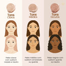 Base Profissional - BioAqua™ (COMPRE 1 & LEVE 2) + Brindes